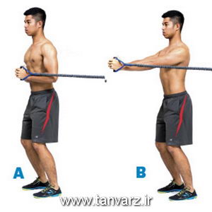 Anti-Rotation Variations